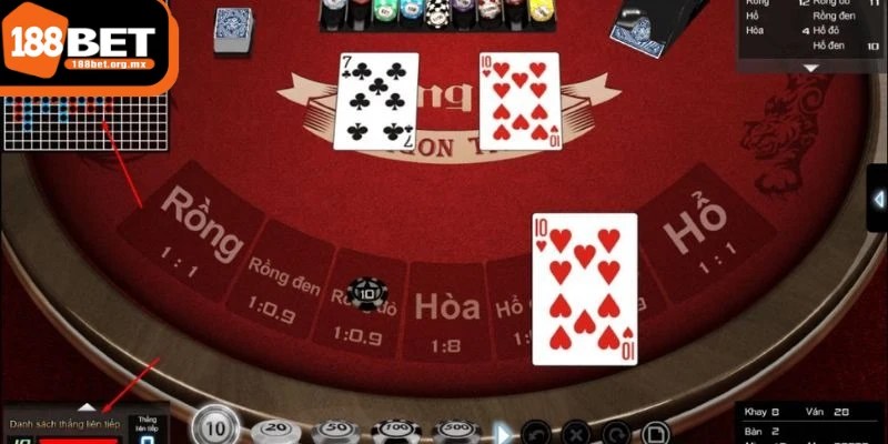 Game bài rồng hổ sở hữu nhiều ưu điểm vượt trội