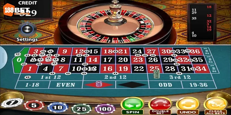 Cách Chơi Roulette - Quy Tắc Cược Chi Tiết Cho Người Mới 3 4 mẹo cược bất bại trong cách chơi Roulette